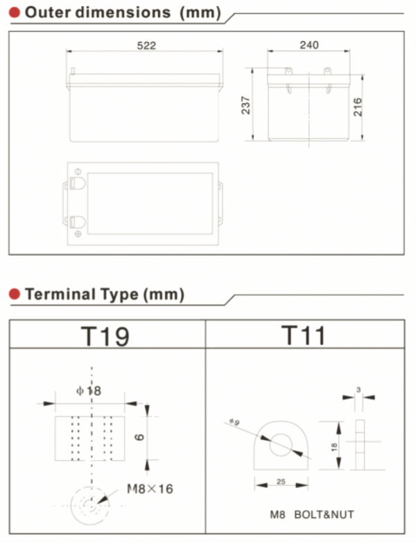 12AGM200 deep cycle battery