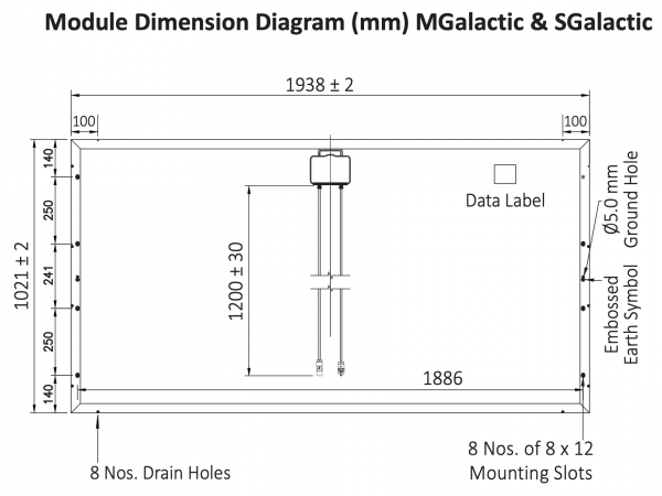 Solar panel dimensions